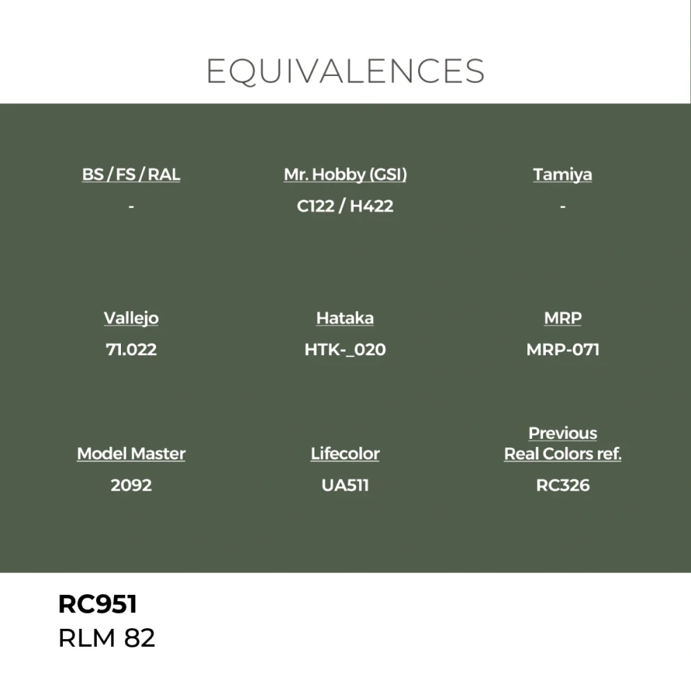 AK RC RLM 82