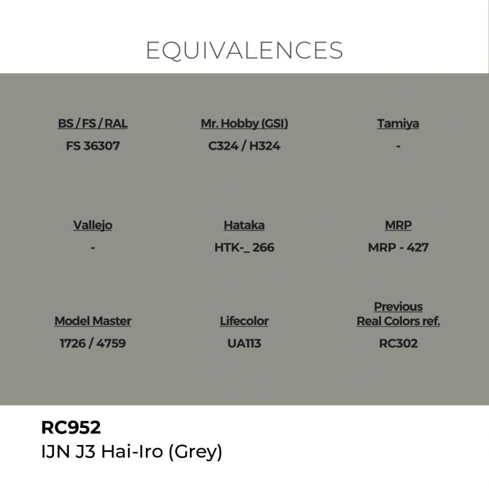 AK RC IJN J3 Hai-Iro (Grey) / Šedá