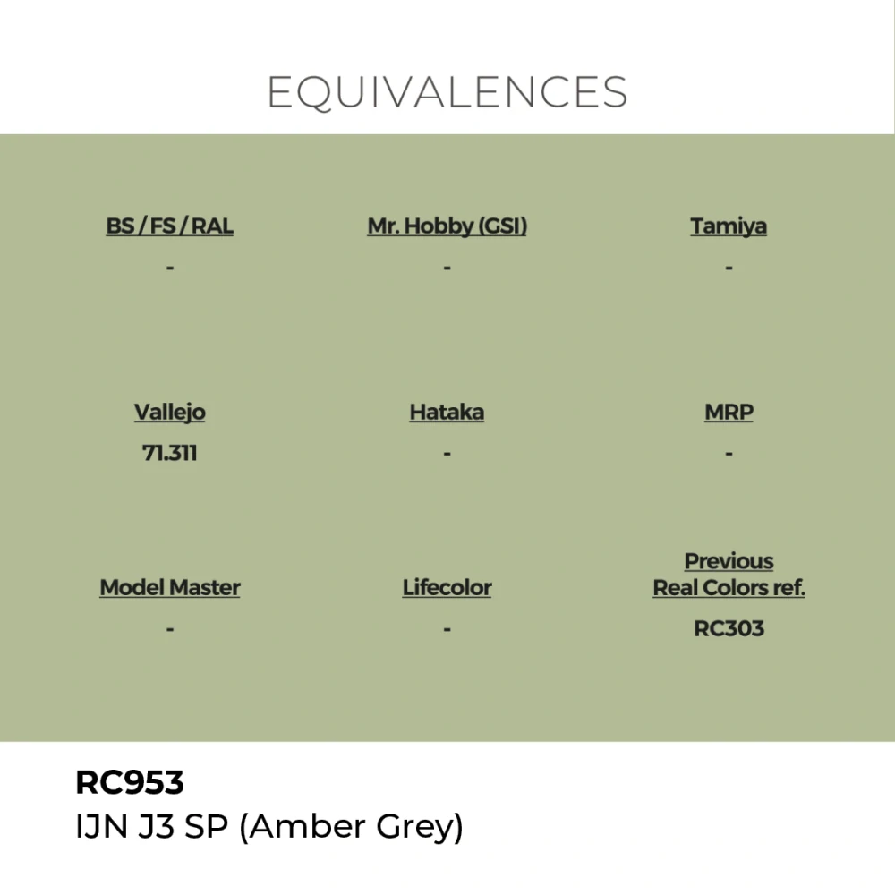 AK RC IJN J3 SP (Amber Grey) / Jantarovošedá