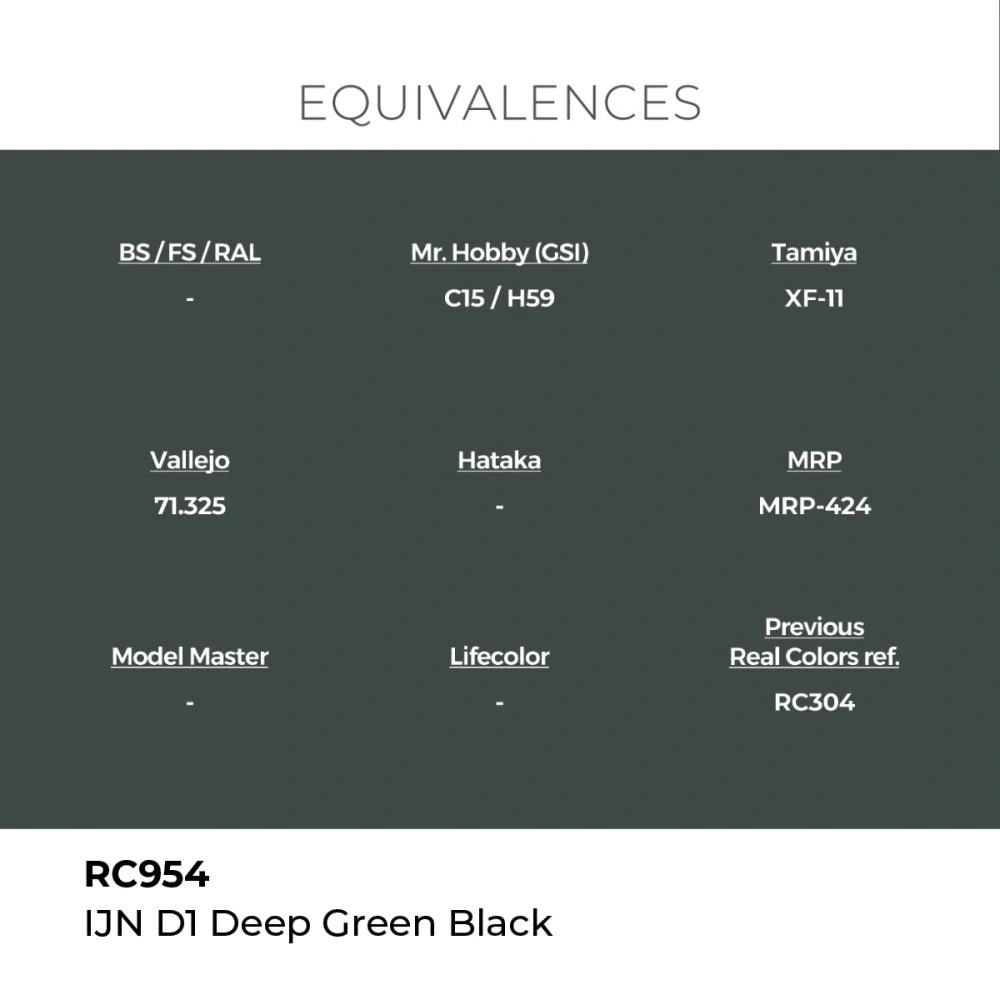 AK RC IJN D1 Deep Green Black / Zelenočerná