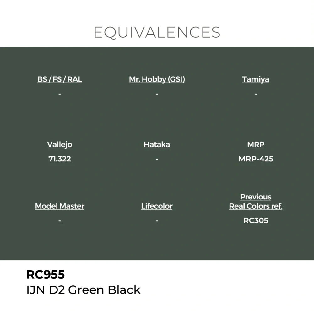 AK RC IJN D2 Green Black / Zelenočerná