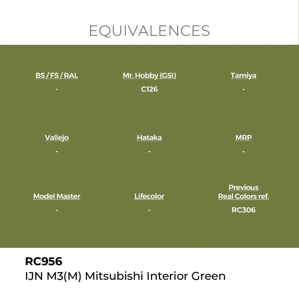 AK RC IJN M3(M) Mitsubishi Interior Green / Interiérová zelená Mistubishi