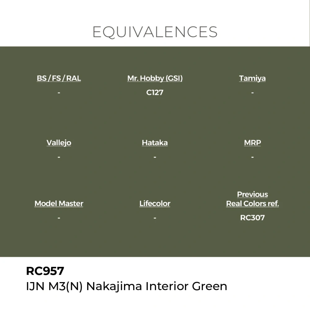 AK RC IJN M3(N) Nakajima Interior Green / Interiérová zelená Nakajima