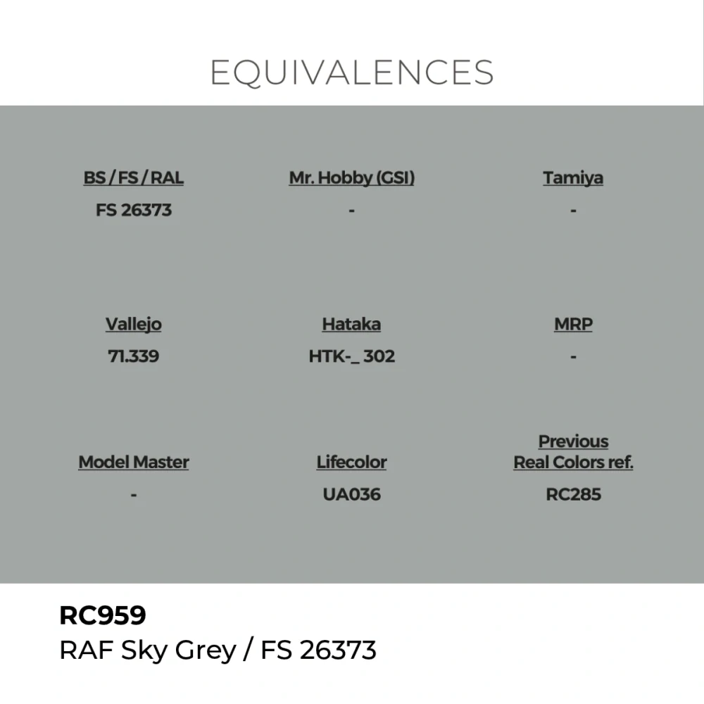 AK RC RAF Sky Grey / FS 26373 / Nebesky šedá