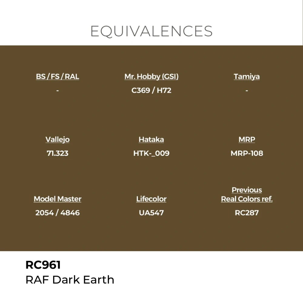 AK RC RAF Dark Earth / Tmavě zemitá RAF