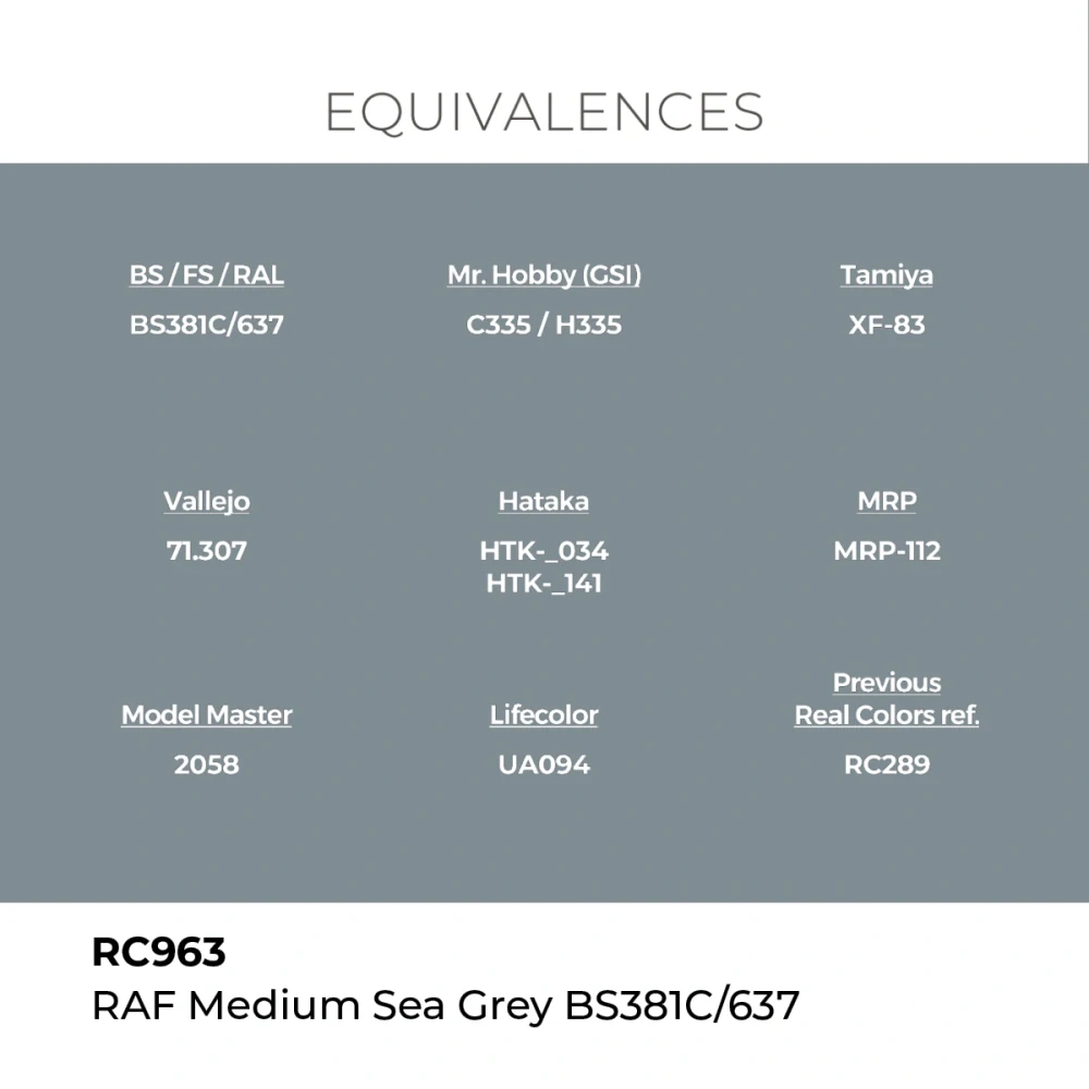 AK RC RAF Medium Sea Grey BS381C/637 / Mořská šedá RAF