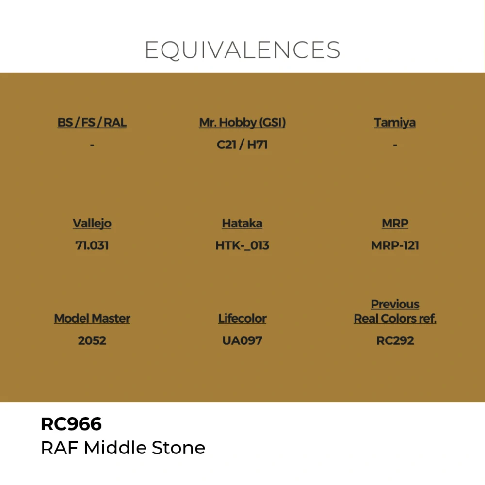 AK RC RAF Middle Stone