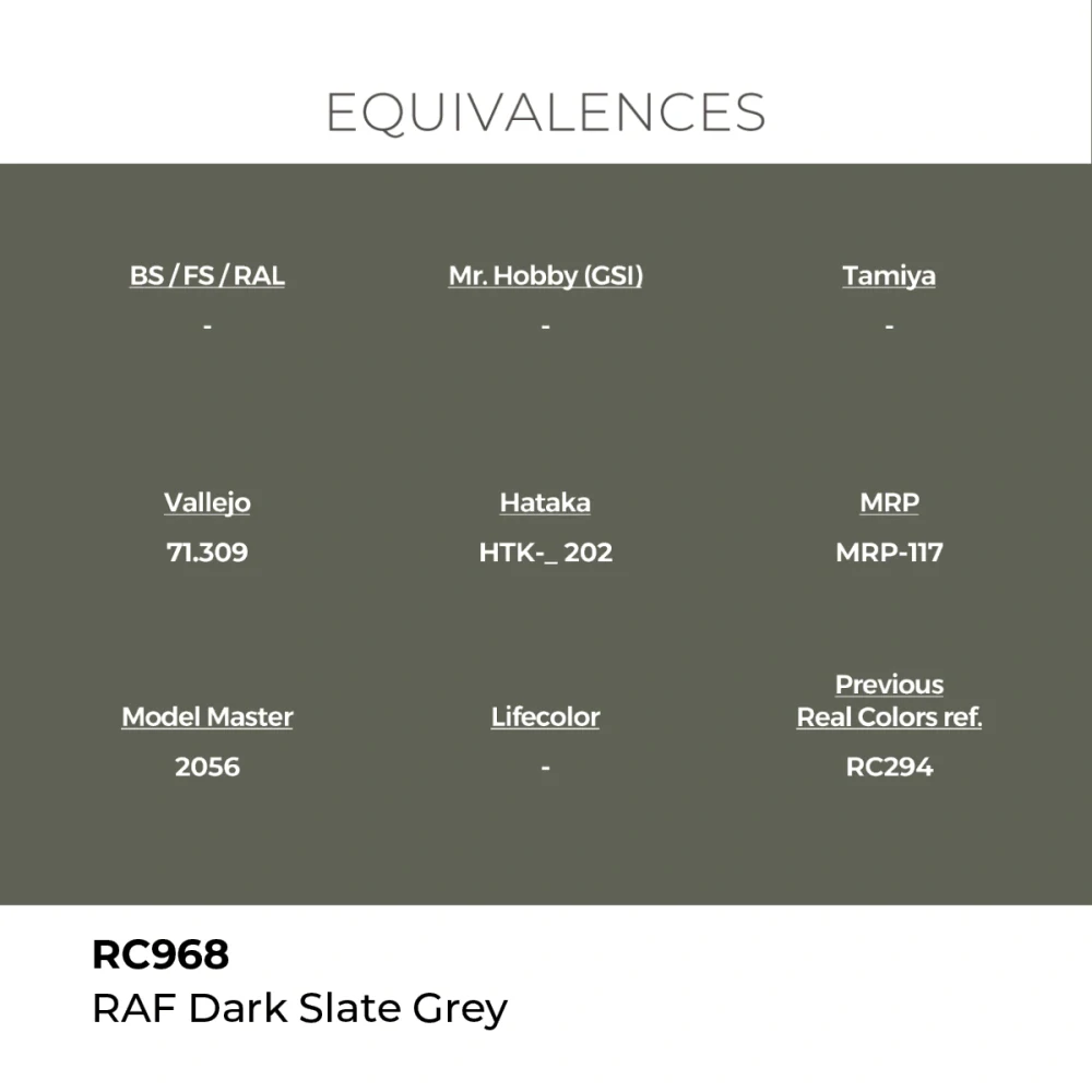 AK RC RAF Dark Slate Grey / Tmavě šedá RAF
