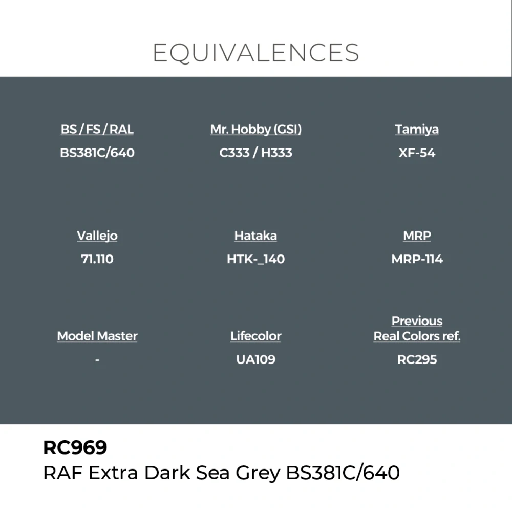 AK RC RAF Extra Dark Sea Grey BS381C/640 / Tmavě šedá mořská RAF