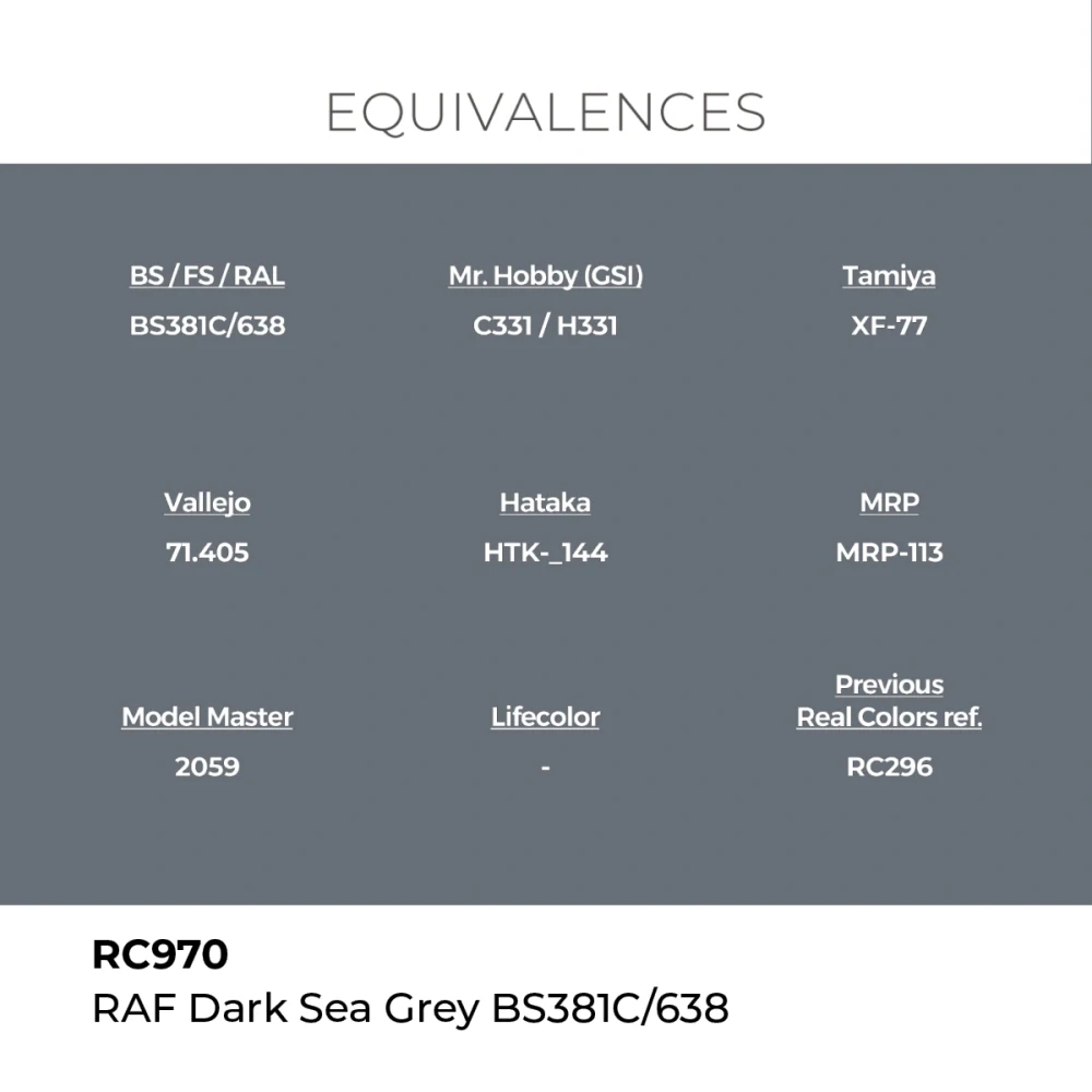 AK RC RAF Dark Sea Grey BS381C/638 / Tmavě šedá mořská RAF