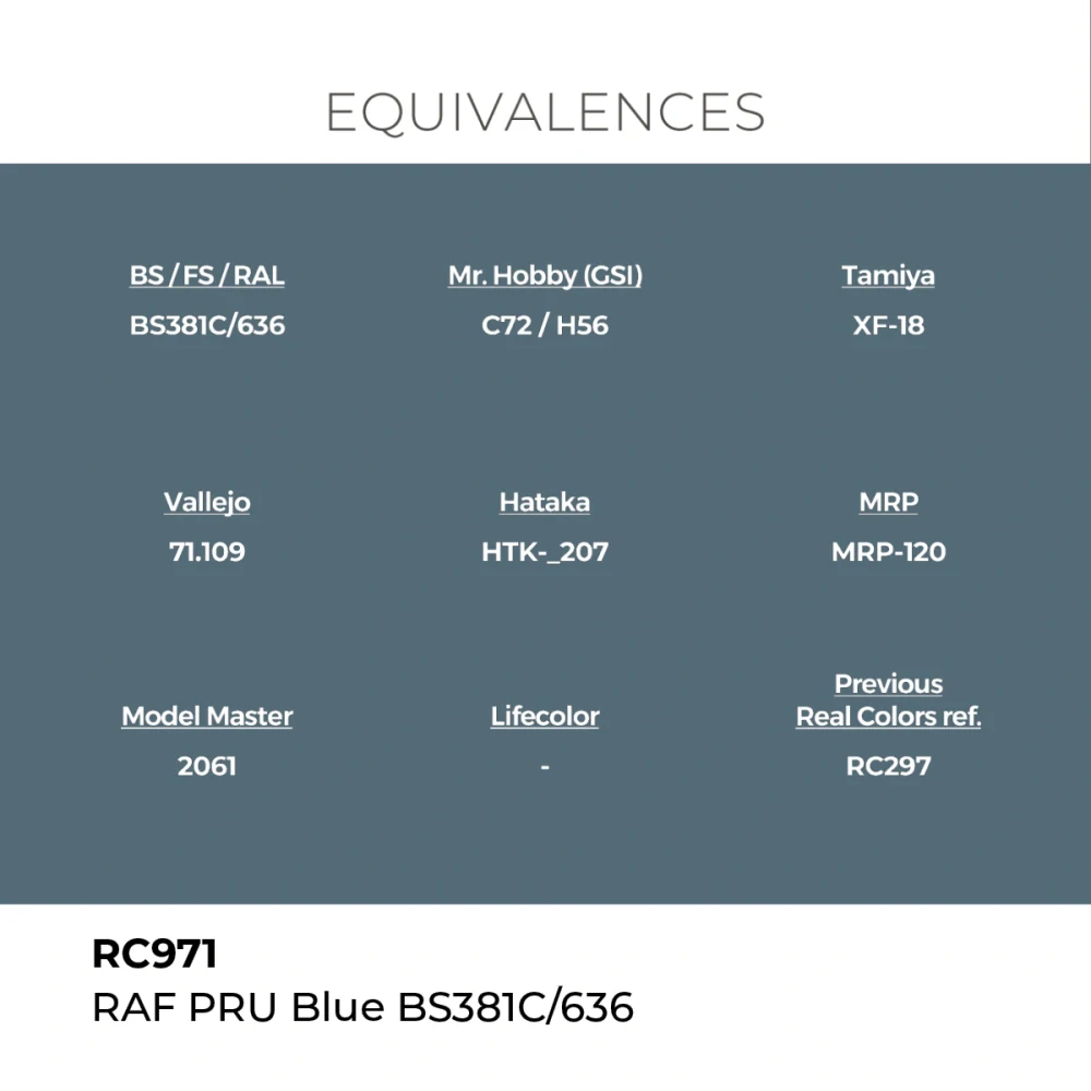 AK RC RAF PRU Blue BS381C/636 / Modrá RAF