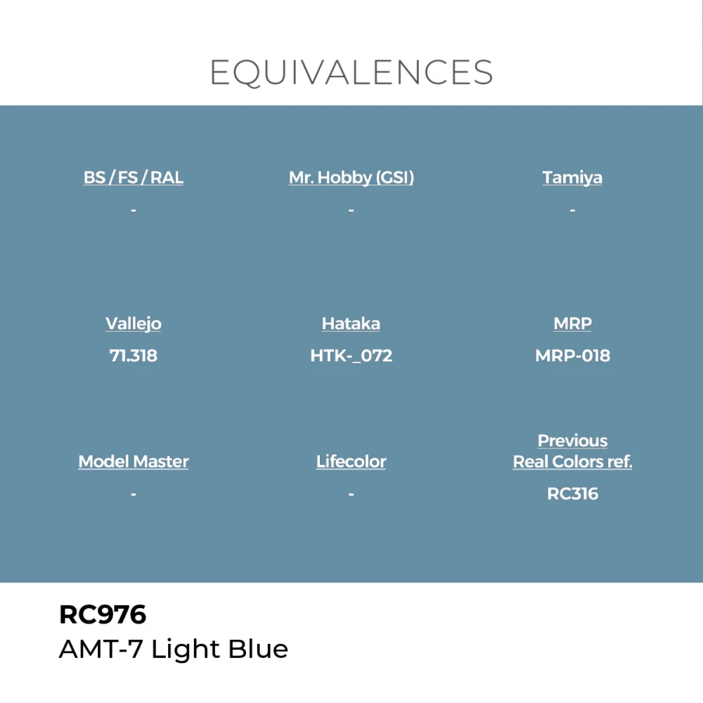 AK RC AMT-7 Light Blue / Světle modrá