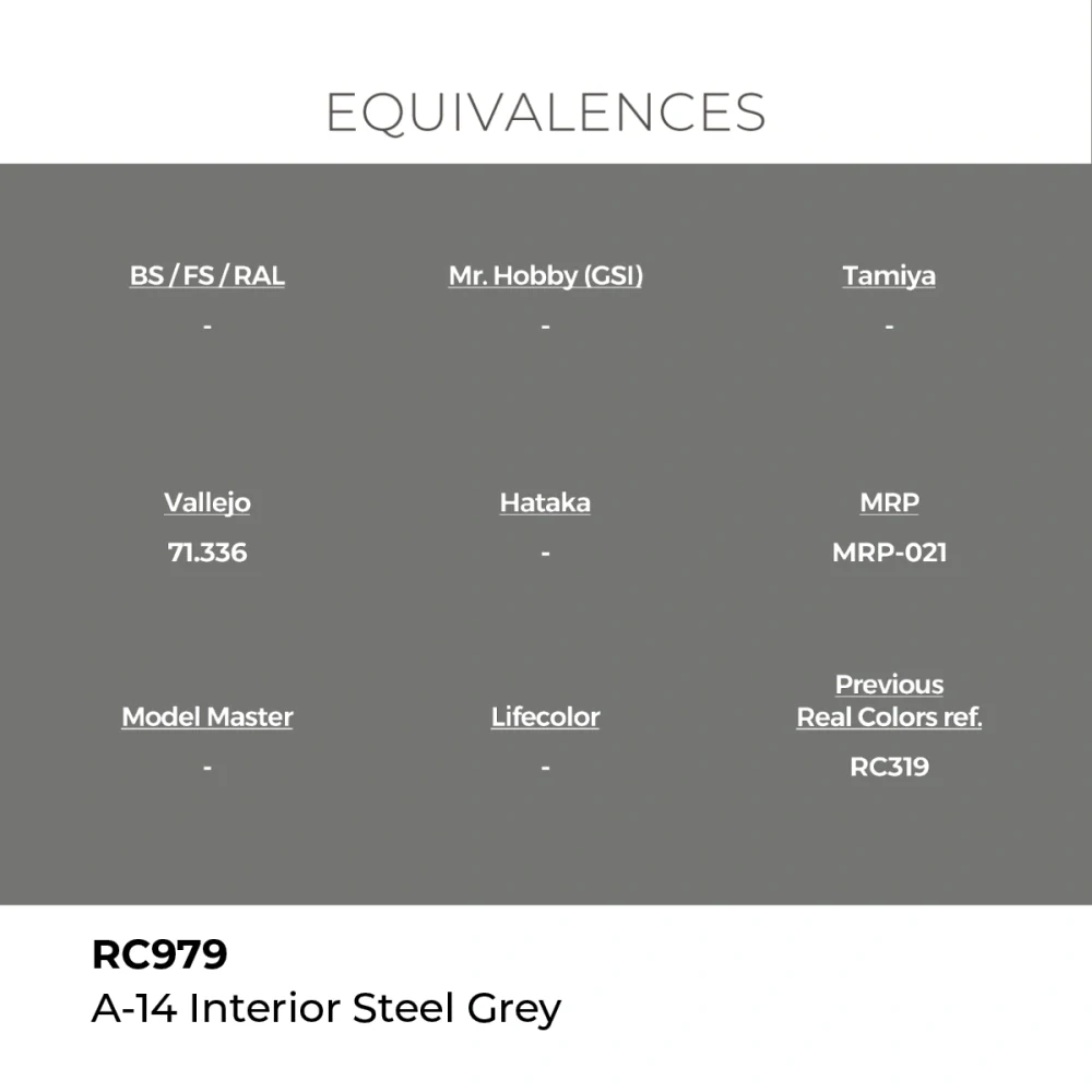 AK RC A-14 Interior Steel Grey / Interiérová kovově šedá