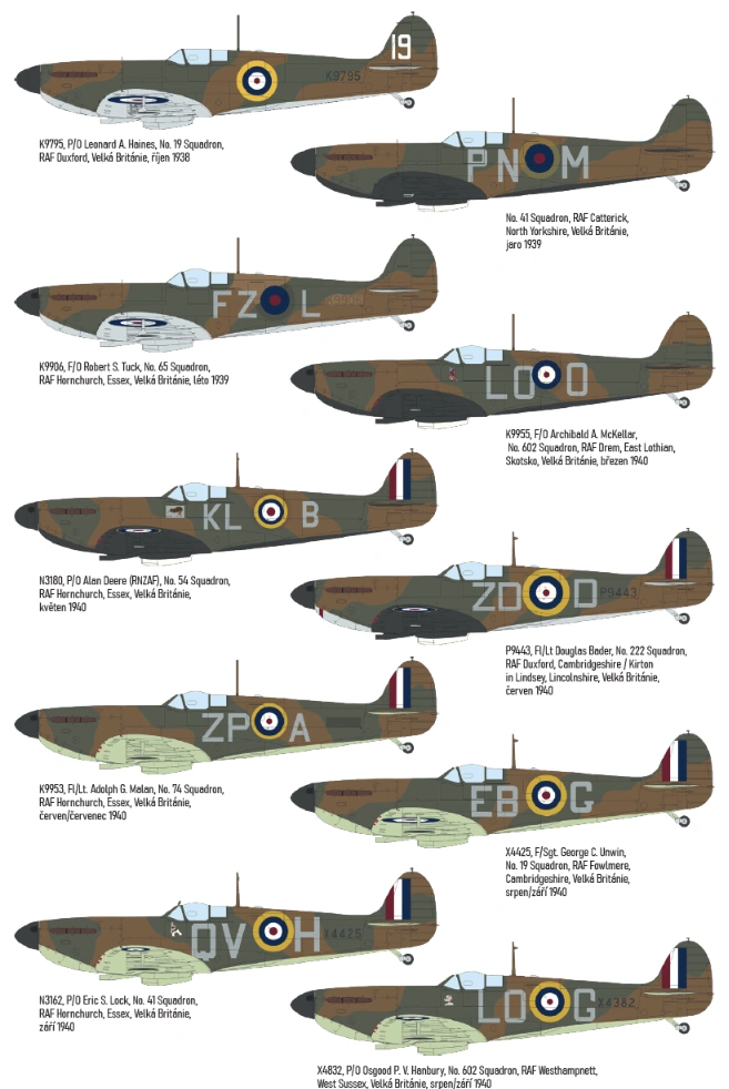 Eduard SPITFIRE STORY: The Few DUAL COMBO 1/72 (Předobjednávka prosinec)