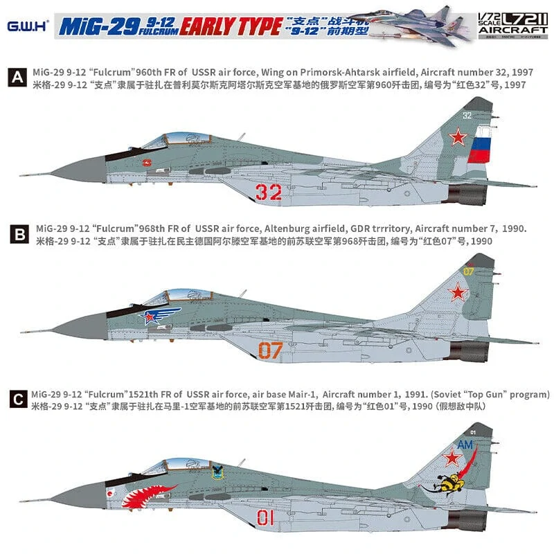 G.W.H MIG-29 9-12 Early Type “Fulcrum” 1/72