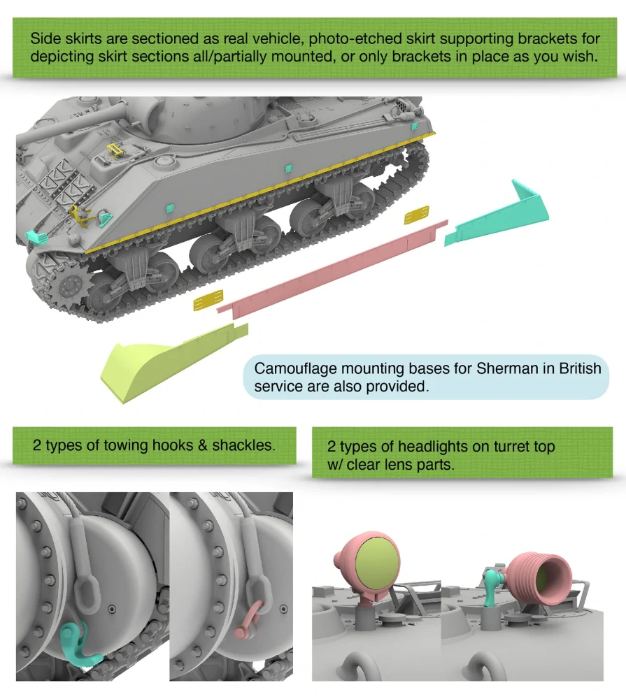 RFM British Sherman VC Firefly with workable track links 1/35