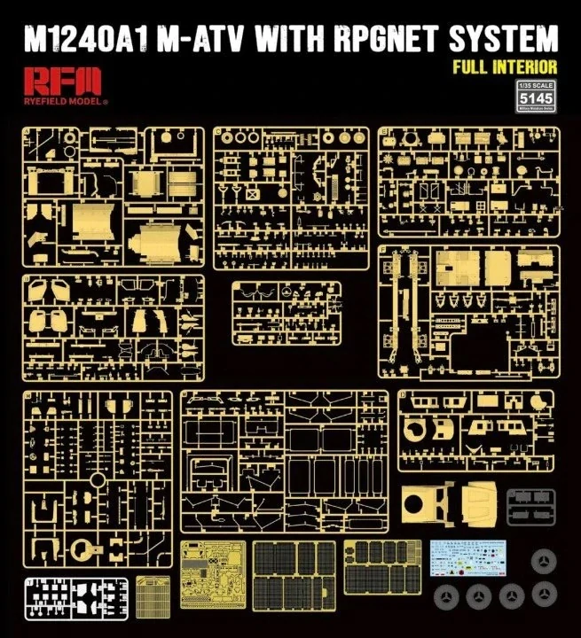 RFM M1240A1 MATV with RPGNet System 1/35