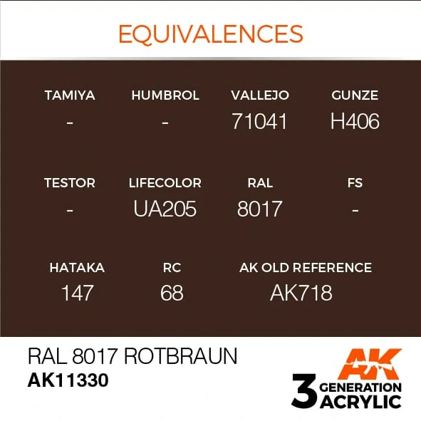 AK 3Gen Acrylics RAL 8017 Rotbraun / Červenohnědá