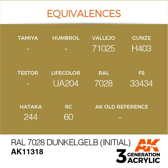 AK 3Gen Acrylics RAL 7028 Dunkelgelb (Initial)