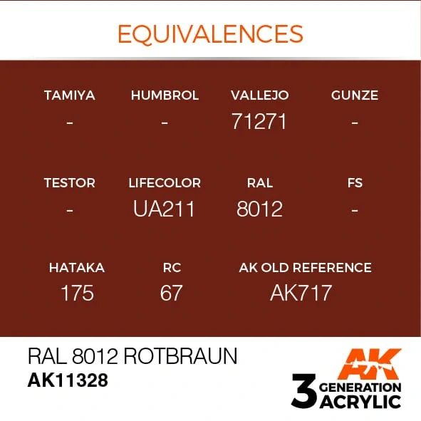 AK 3Gen Acrylics RAL 8012 Rotbraun / Červenohnědá