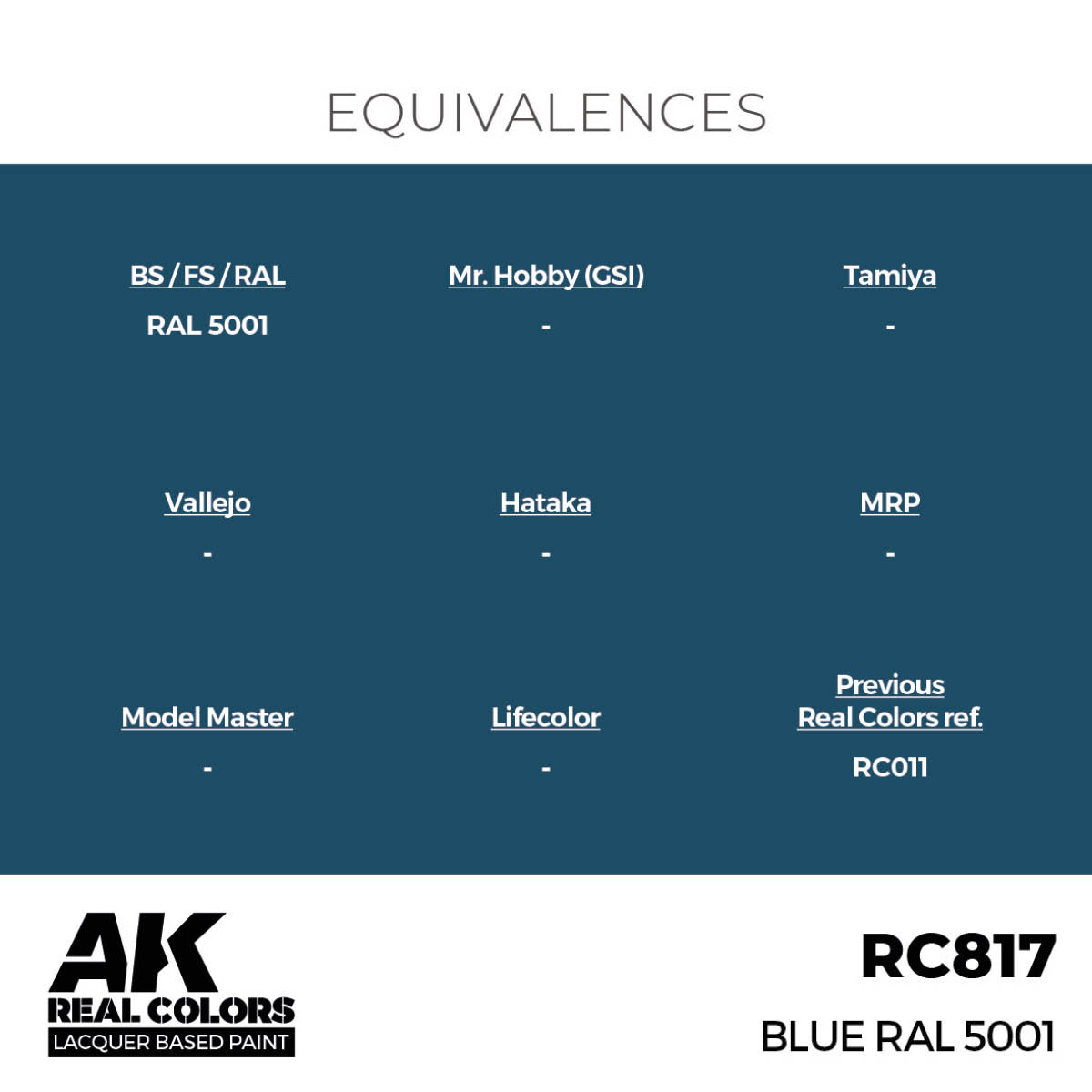 AK RC Blue RAL 5001 / Modrá