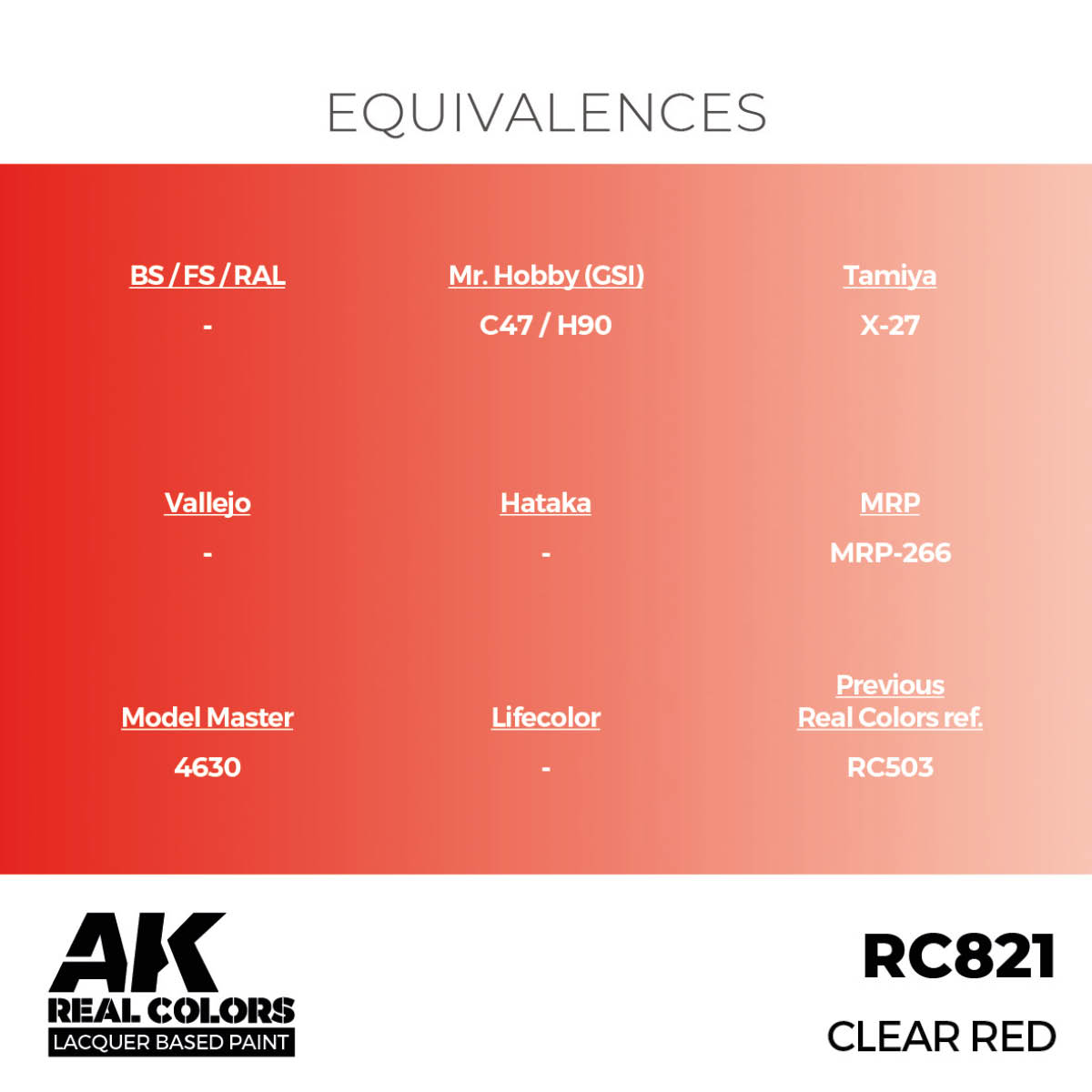AK RC Clear Red / Průhledná červená