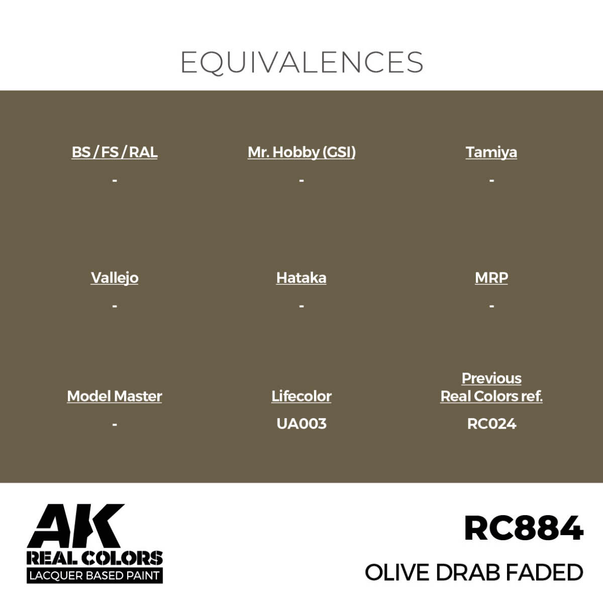 AK RC Olive Drab Faded / Olivová zašlá