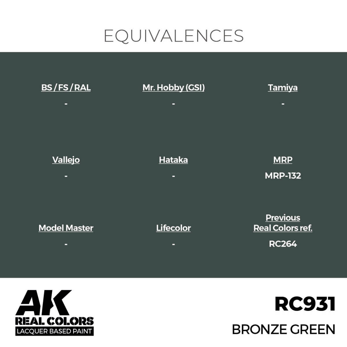 AK RC Bronze Green / Bronzově zelená