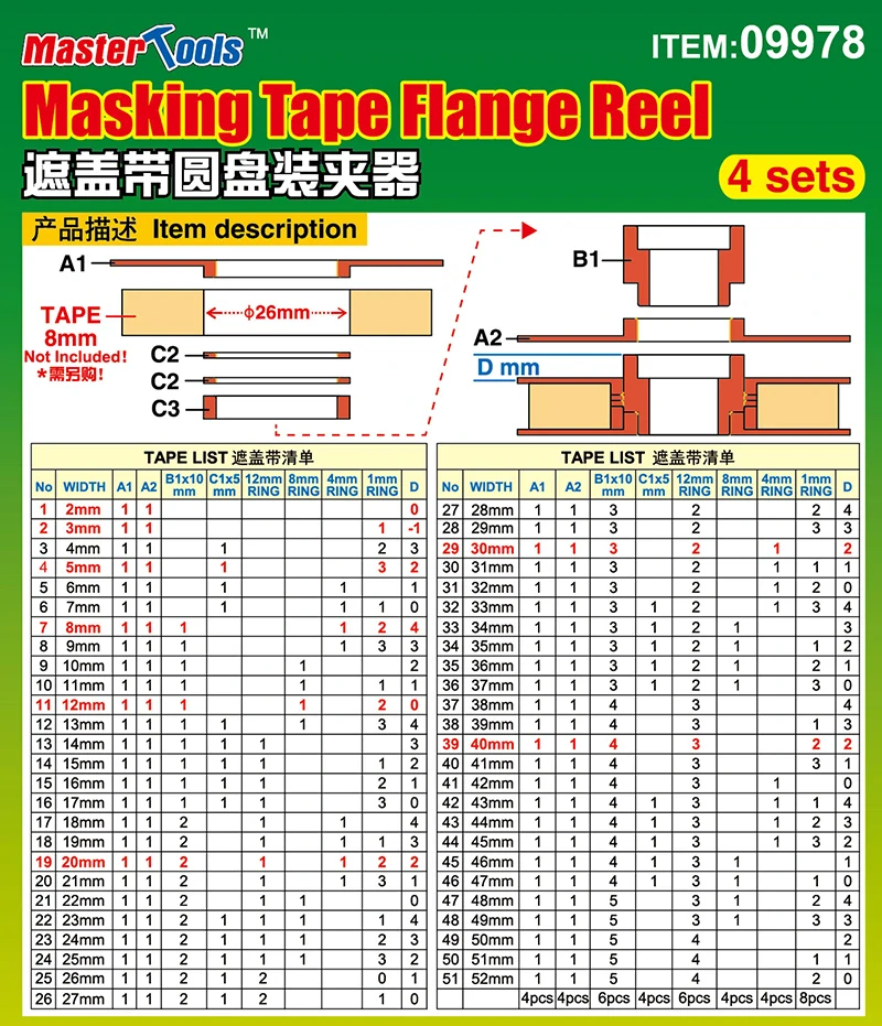 Master Tools Masking Tape Flauge Reel / Kotouče 4ks (pro odvíječ pásky 08005)