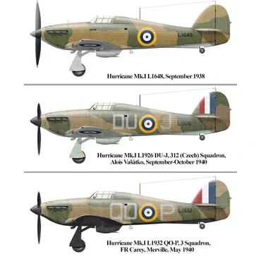 Kotare Hurricane Mk.I Early 1/32 (Předobjednávka prosinec/leden)