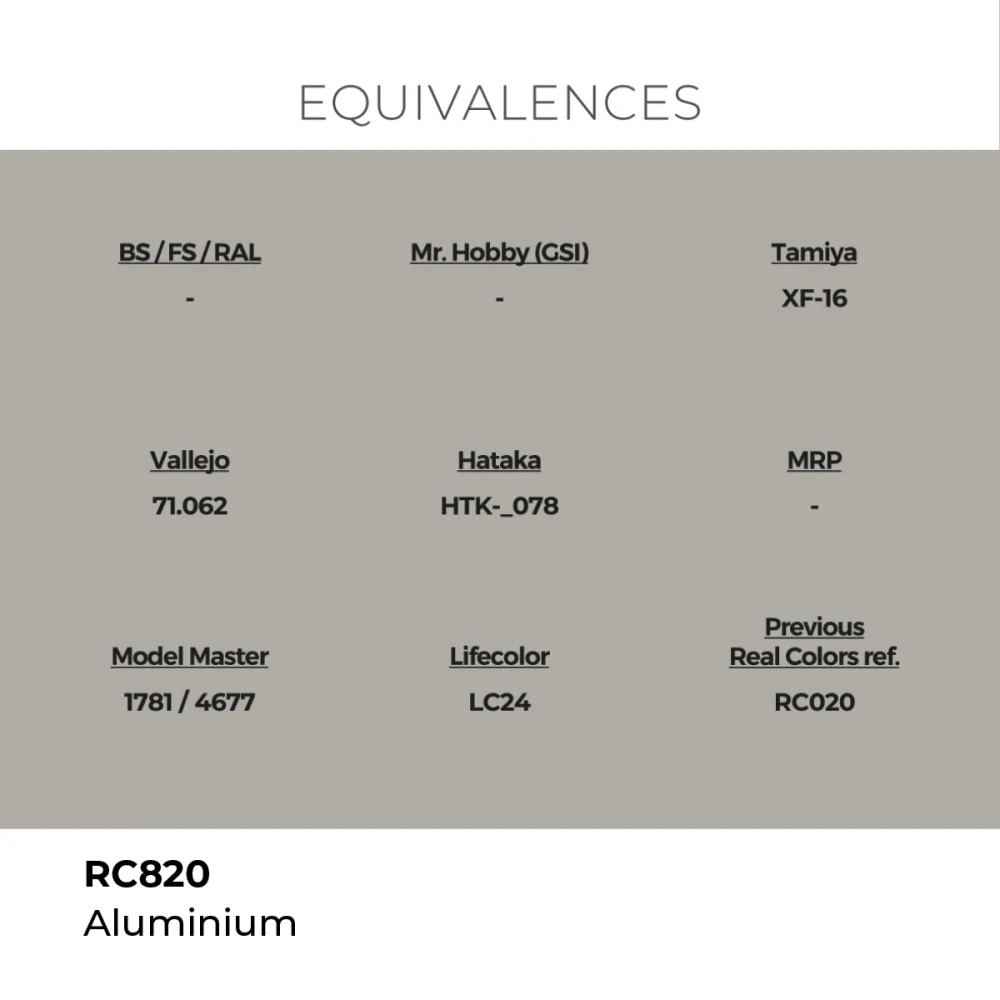 AK RC Aluminium / Hliníková