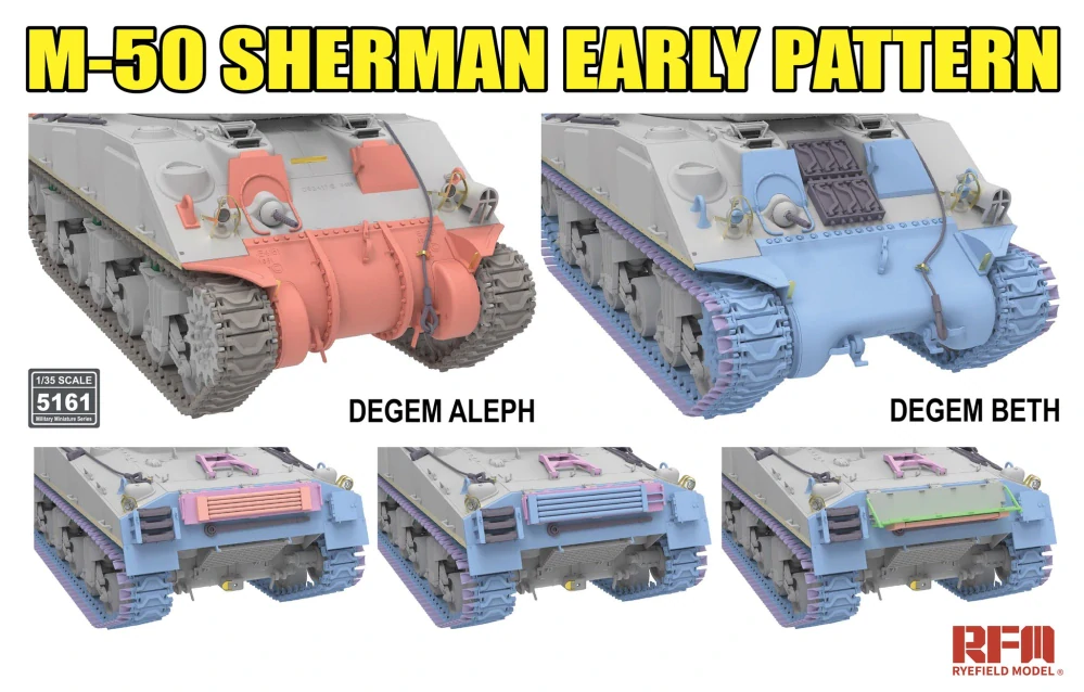 RFM M-50 Sherman Early Pattern 1/35 (Předobjednávka srpen/září)