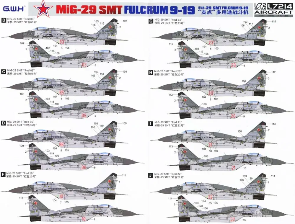 G.W.H MiG-29 9-19 SMT Fulcrum 1/72