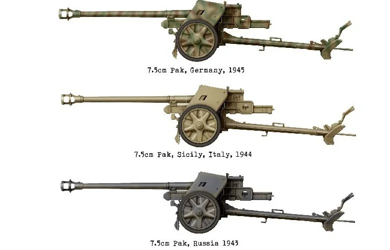 Das Werk 7,5cm Pak40 1/16