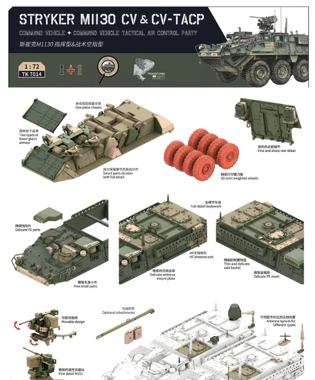 Border Model Stryker M1130 CV & CV-TACP (1+1 Dual kit) 1/72
