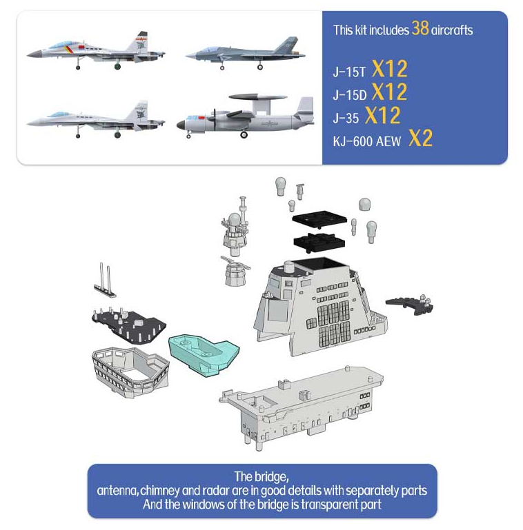 Magic Factory PLAN Type 003 Aircraft Carrier CV-18 Fujian 1/700