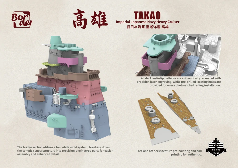 Border Model IJN HEAVY CRUISER TAKAO 1/350