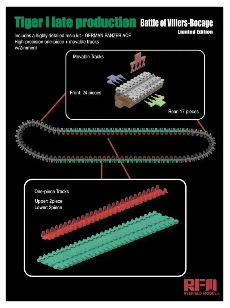 RFM Tiger I Late Productuion Battle of Villers-Bocage Limited Edition 1/35