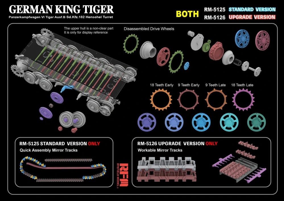 RFM Sd.Kfz.182 Tiger Ausf.B King Tiger (UPGRADE V.) 1/35