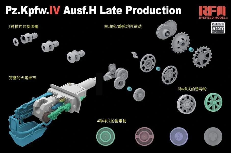 RFM Pz.Kpfw.IV Ausf.H Late Production w/workable tracks 1/35