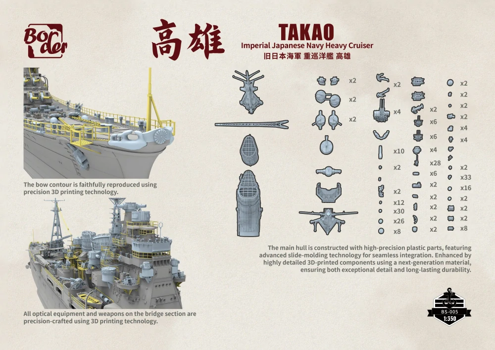 Border Model IJN HEAVY CRUISER TAKAO 1/350
