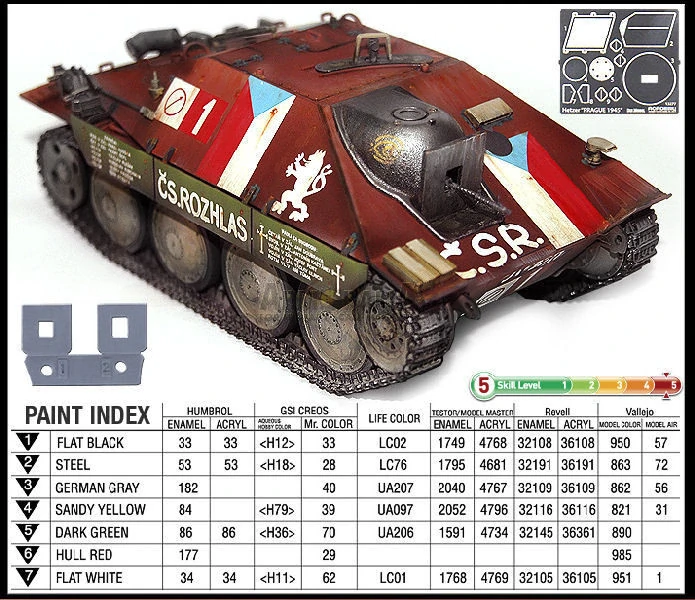 Academy Jagdpanzer 38(t) Hetzer "Prague 1945" 1/35