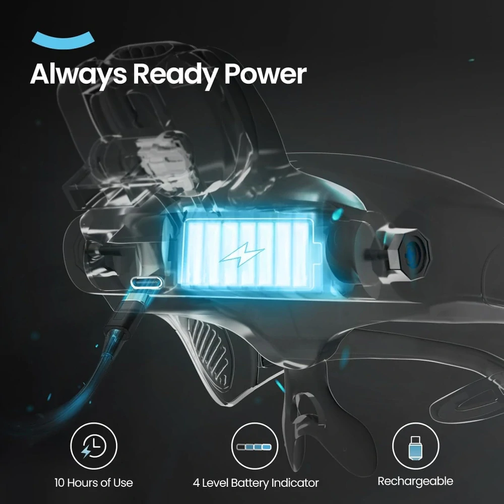 Modelářské brýle se 4x LED a dobíjecím AKU USB-C (3.5X)