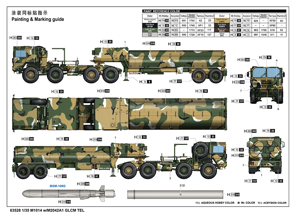 I Love Kit M1014 w/M2042A1 GLCM TEL 1/35