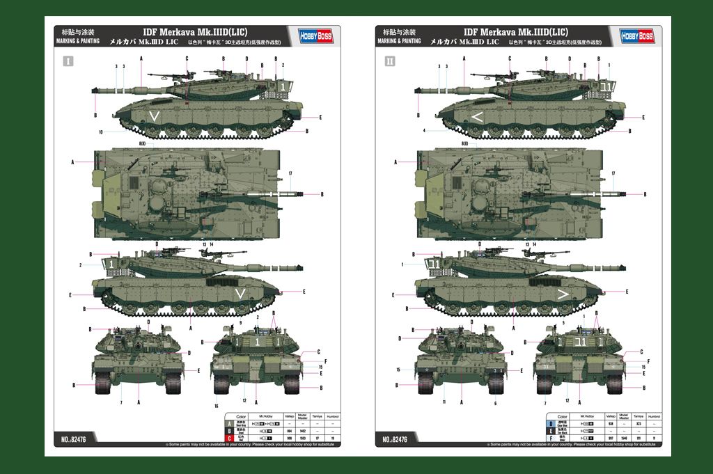 Hobby Boss IDF Merkava Mk.IIID(LIC) 1/35