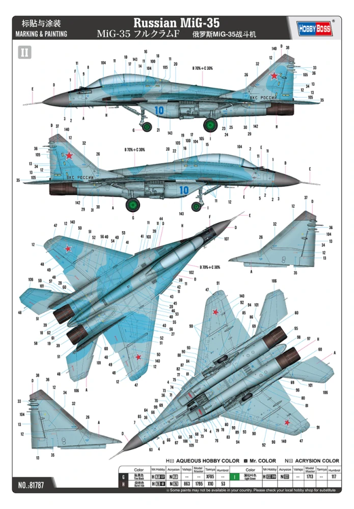 Hobby Boss Russian MiG-35 Fulcrum F 1/48