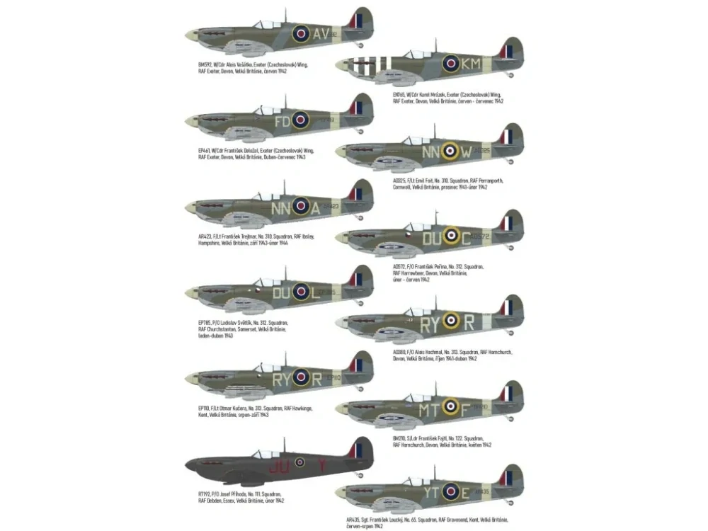 Eduard Spitfire Mk.Vb THEY FOUGHT TO REBUILD Dual combo 2v1 Limited - Piloti ČR 1/48