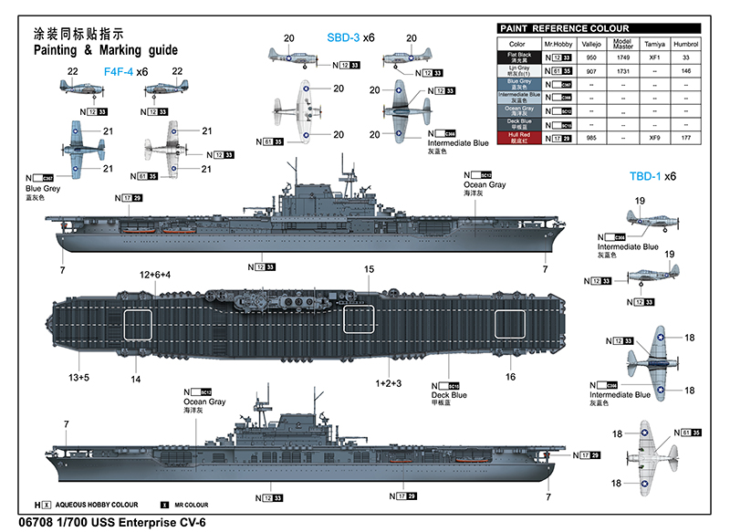 Trumpeter USS Enterprise CV-6 1/700