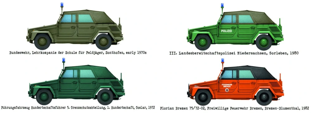 Das Werk Kurierwagen Typ 181 - Bluelight Version 1/35 (Předobjednávka listopad)