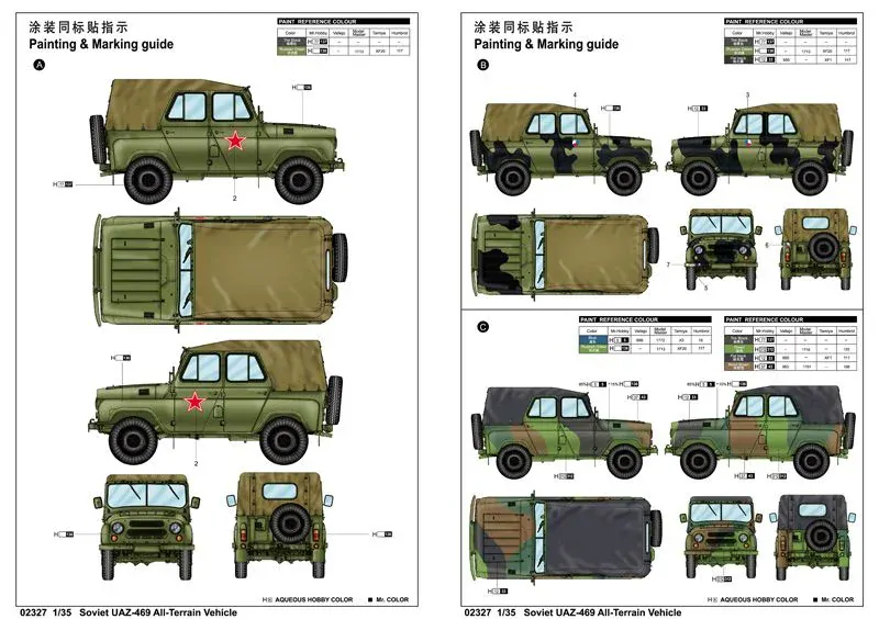 Trumpeter Soviet UAZ-469 All-Terrain Vehicle (ČR) 1/35